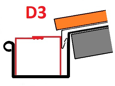 DaRi System D3 Einbausituation